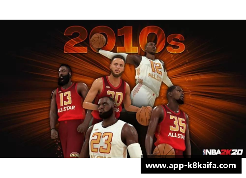 NBA球员罗一：传奇生涯与不朽遗产