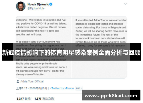 新冠疫情影响下的体育明星感染案例全面分析与回顾